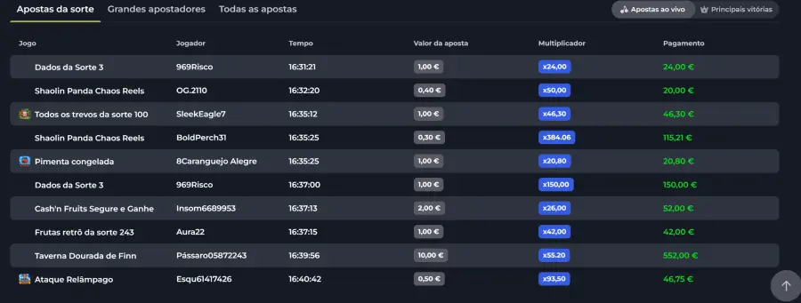 Felixspin bonus code